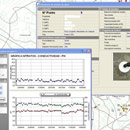 Plan de control de cantidad y calidad del agua con seguimiento de indicadores clave automatizado